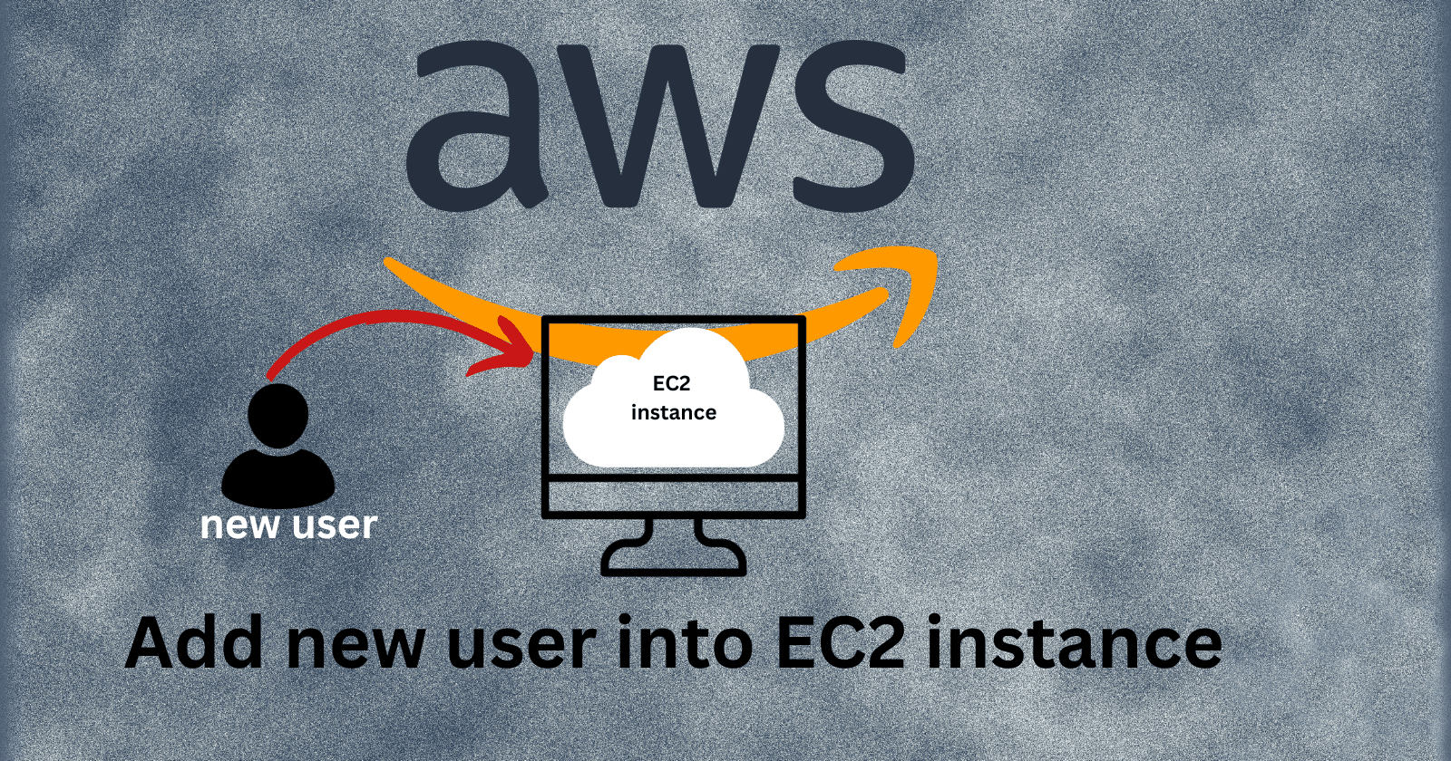 Mastering EC2 User Management: A Comprehensive Guide