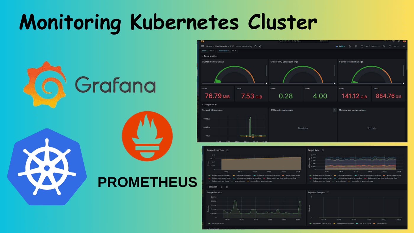 Monitoring Kubernetes Cluster with Prometheus and Grafana
